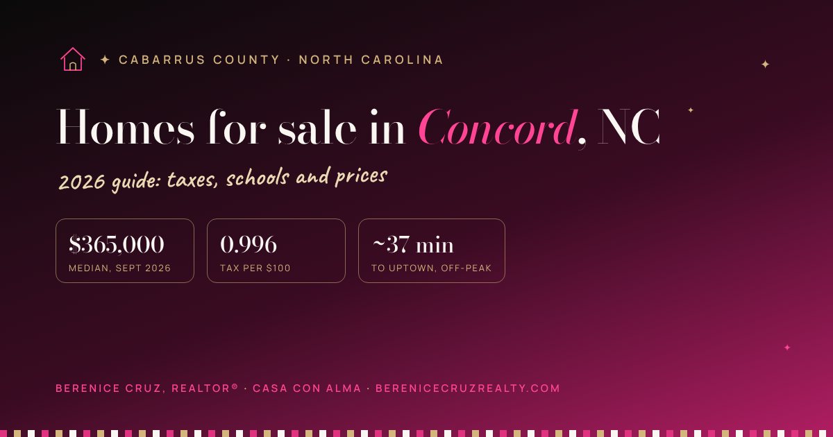 Homes for sale in Concord, NC: 2026 guide by Berenice Cruz, bilingual Realtor® — median price, taxes and drive to Uptown