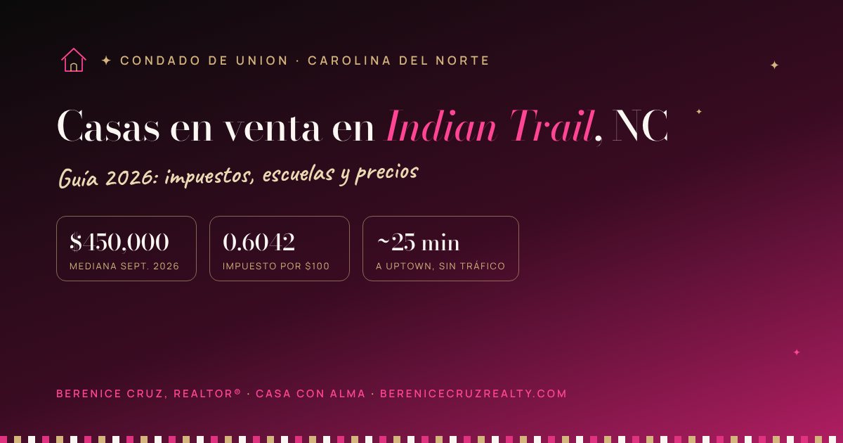 Casas en venta en Indian Trail, NC: guía 2026 de Berenice Cruz, Realtor® bilingüe — mediana de precio, impuestos y tiempo a Uptown