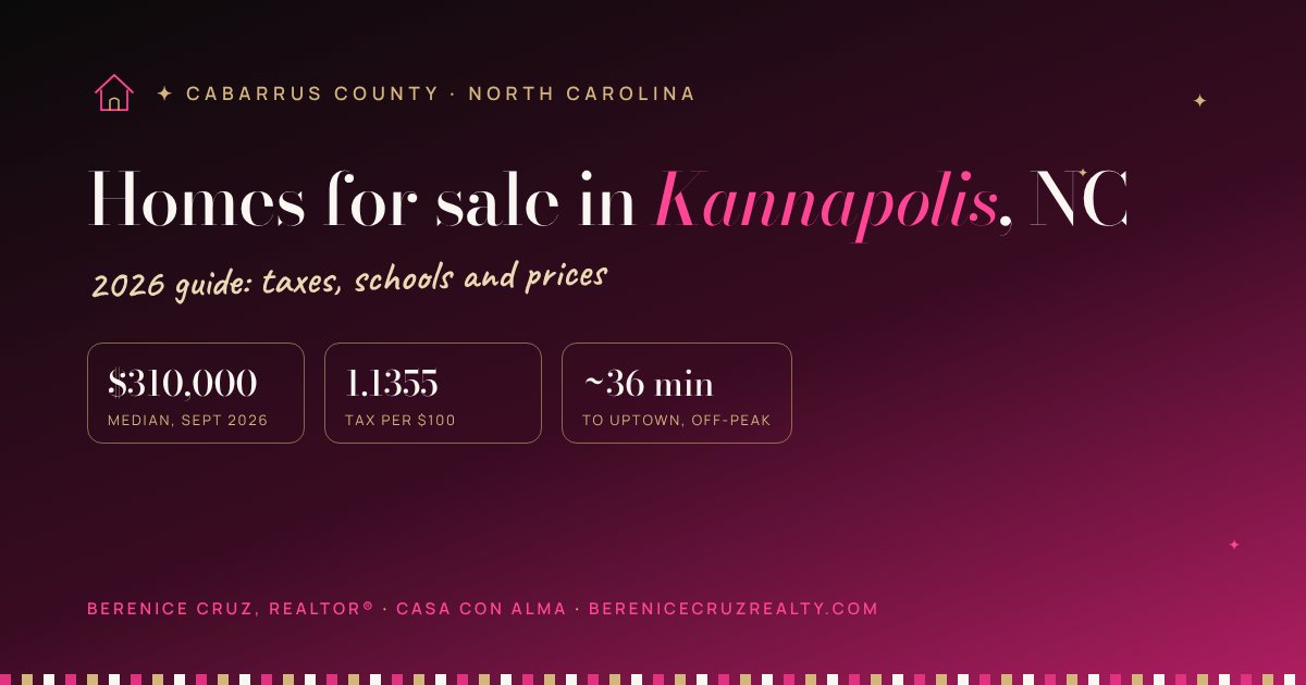 Homes for sale in Kannapolis, NC: 2026 guide by Berenice Cruz, bilingual Realtor® — median price, taxes and drive to Uptown