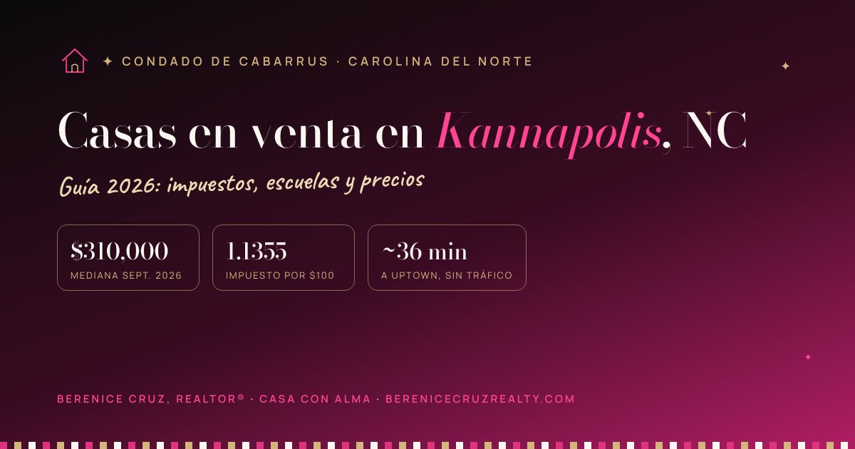 Casas en venta en Kannapolis, NC: guía 2026 de Berenice Cruz, Realtor® bilingüe — mediana de precio, impuestos y tiempo a Uptown