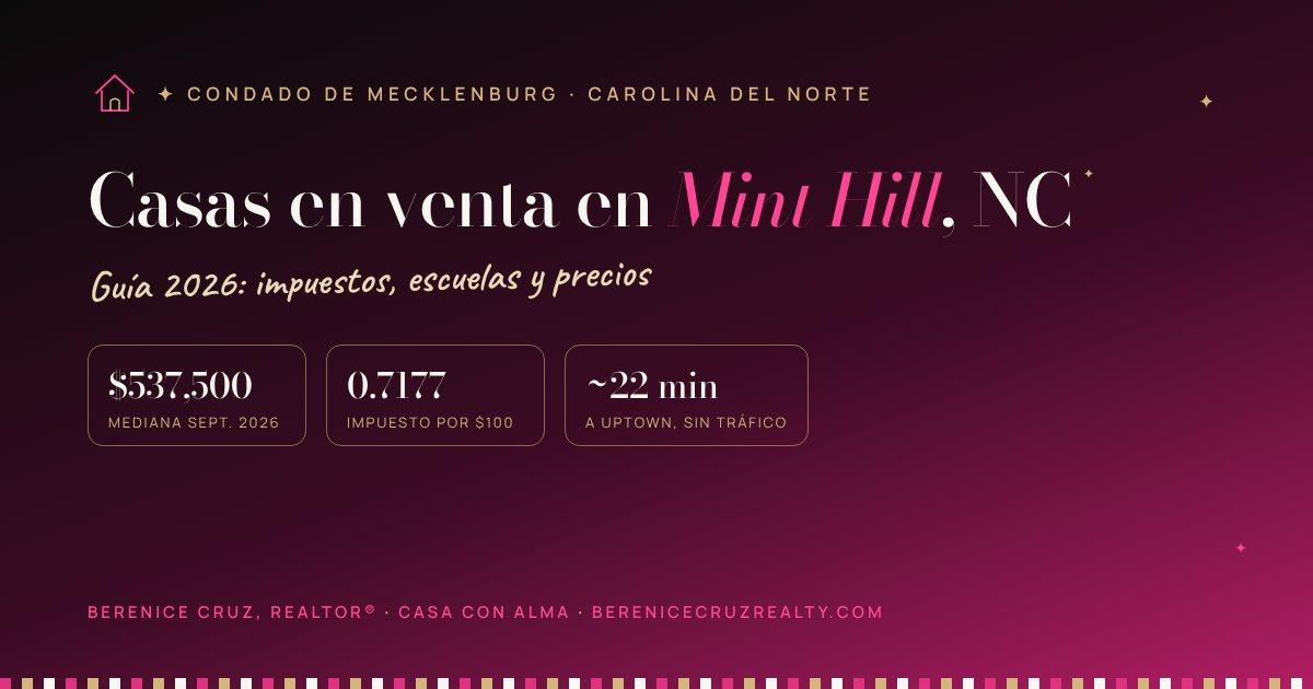 Casas en venta en Mint Hill, NC: guía 2026 de Berenice Cruz, Realtor® bilingüe — mediana de precio, impuestos y tiempo a Uptown