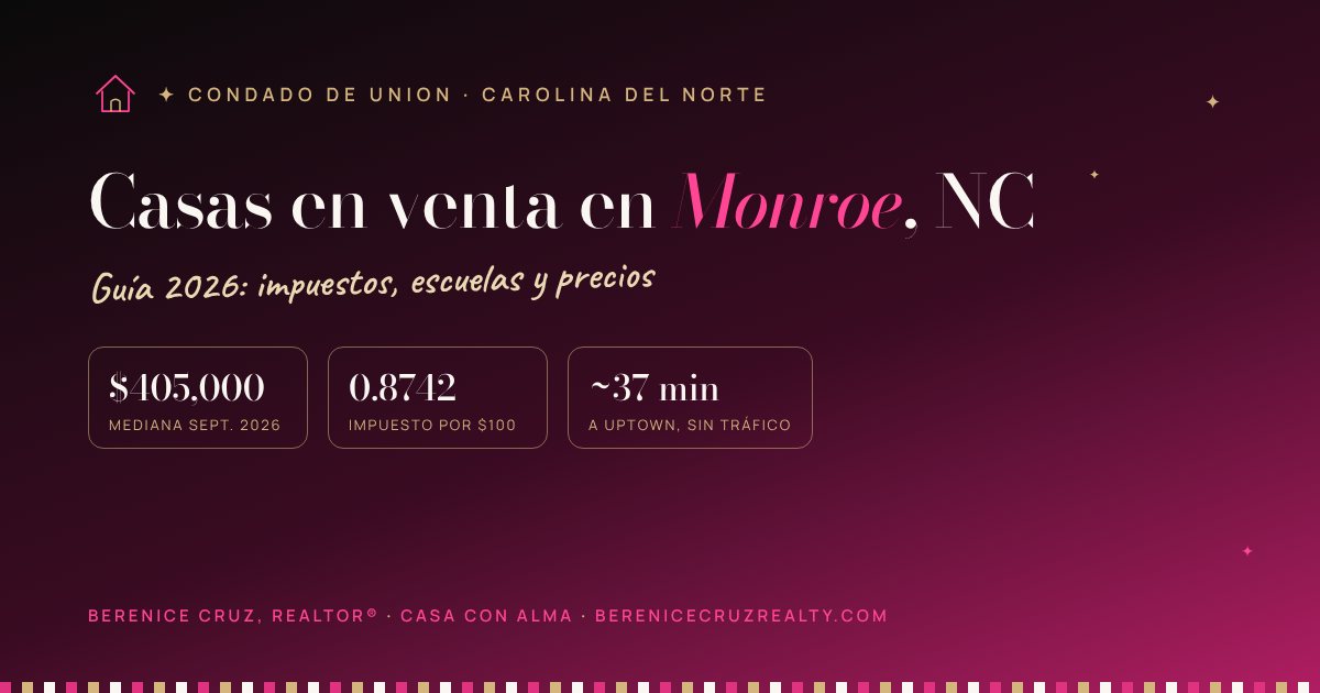 Casas en venta en Monroe, NC: guía 2026 de Berenice Cruz, Realtor® bilingüe — mediana de precio, impuestos y tiempo a Uptown