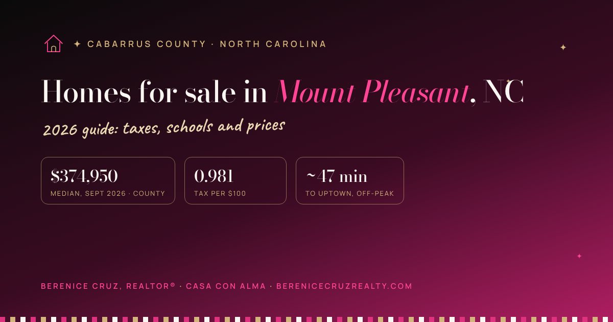 Homes for sale in Mount Pleasant, NC: 2026 guide by Berenice Cruz, bilingual Realtor® — median price, taxes and drive to Uptown