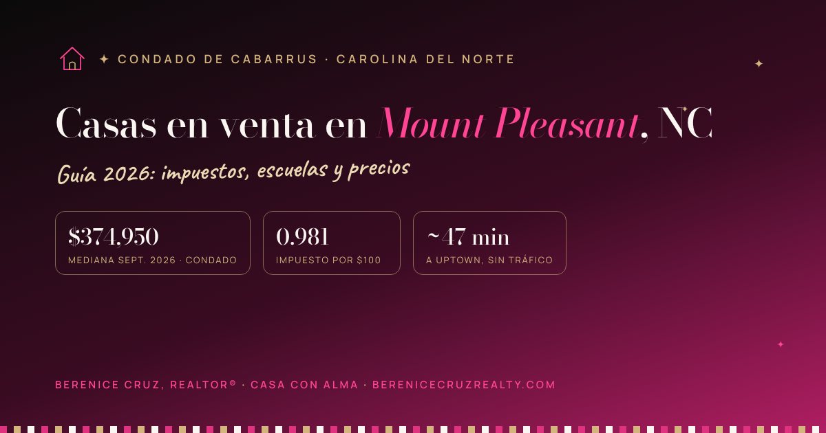 Casas en venta en Mount Pleasant, NC: guía 2026 de Berenice Cruz, Realtor® bilingüe — mediana de precio, impuestos y tiempo a Uptown
