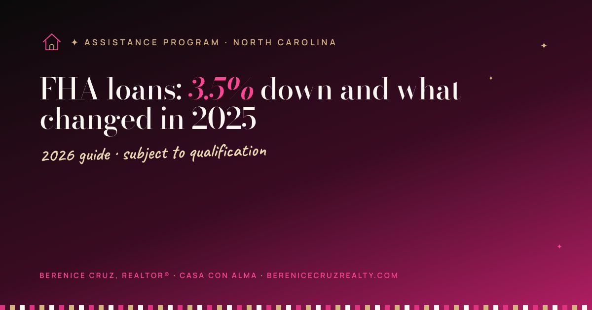 FHA loans: 3.5% down and what changed in 2025 — guide by Berenice Cruz, bilingual Realtor®