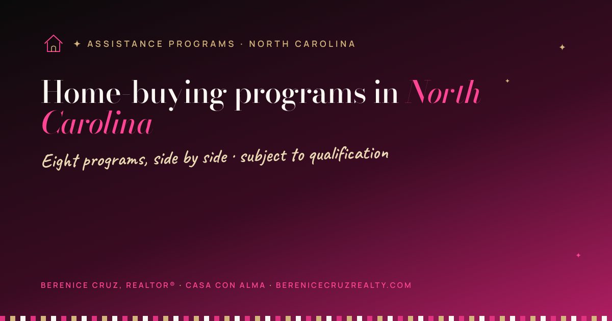 Home-buying programs in North Carolina — comparison of home-buying assistance programs in North Carolina